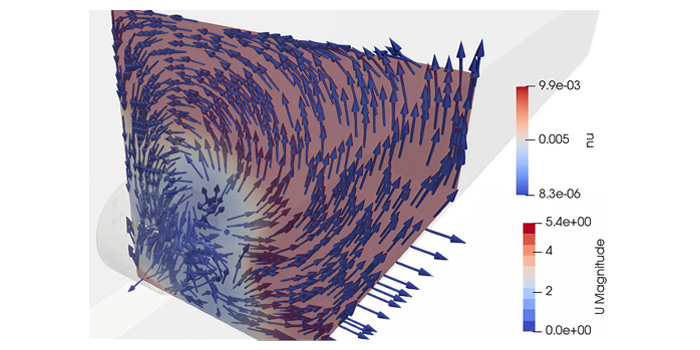 optimizacion-mezclas